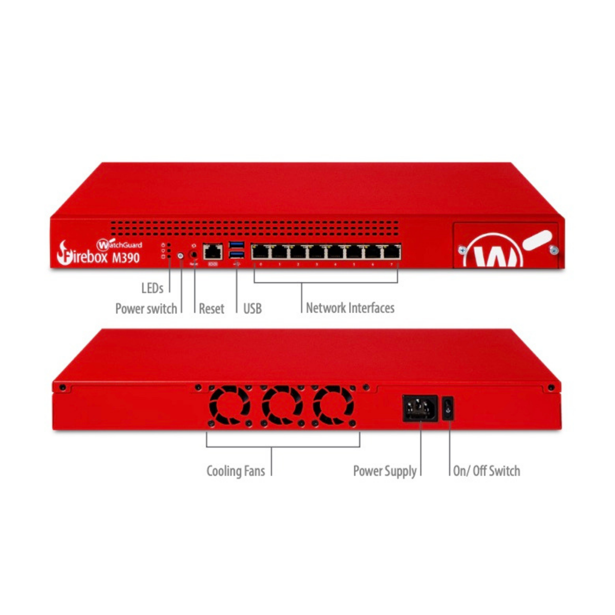 WatchGuard Firebox M390 Firewall 1 Year Total Security