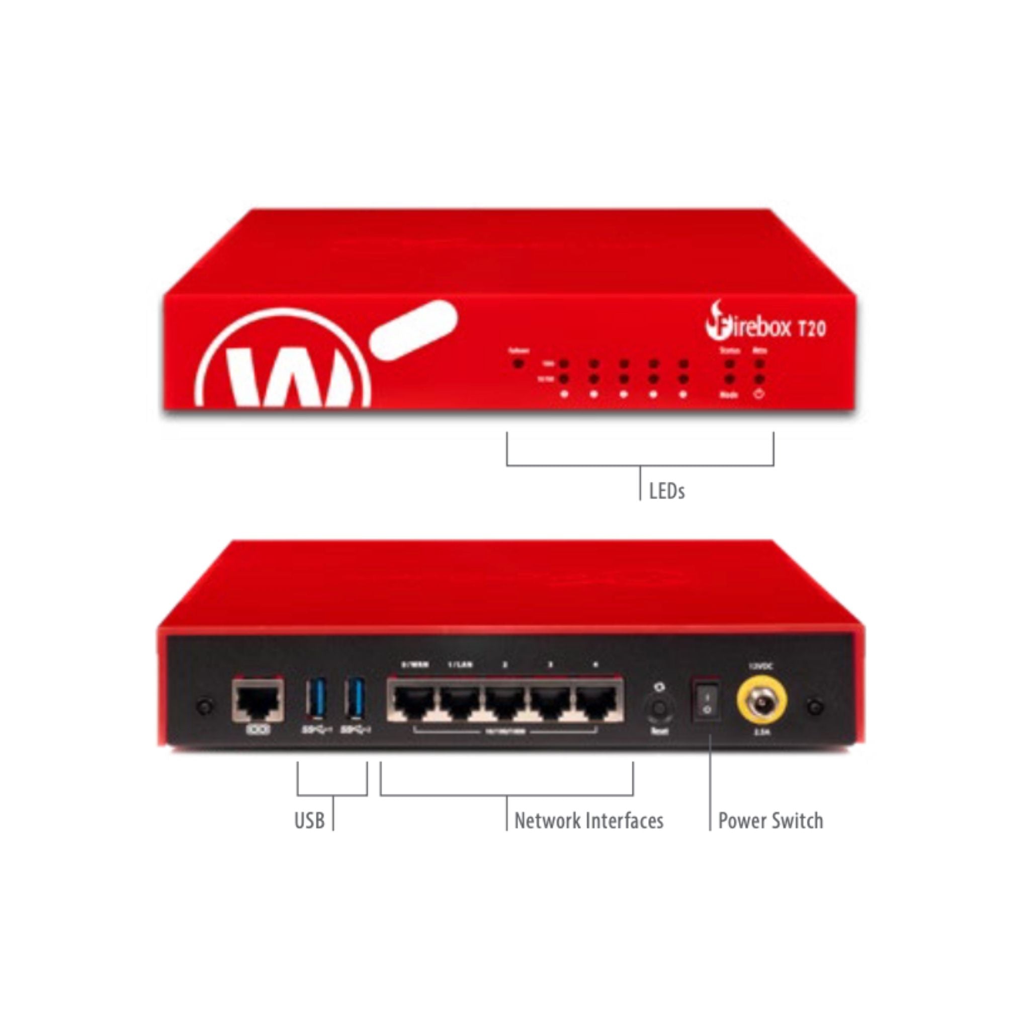 WatchGuard T20 Firewall 3 Year Total Security